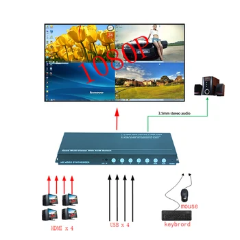 TK-MT41 HDMI quad multi-viewer,HD сигнали Безпроблемна смяна на _BOS_ 1 мишка и клавиатура управляват 4 компютри